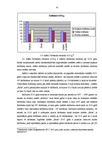 Diplomdarbs '"BT1" organizēto izstāžu un to reklāmas analīze', 62.