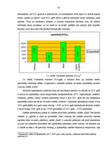 Diplomdarbs '"BT1" organizēto izstāžu un to reklāmas analīze', 63.