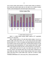 Diplomdarbs '"BT1" organizēto izstāžu un to reklāmas analīze', 67.