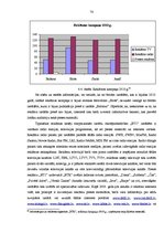 Diplomdarbs '"BT1" organizēto izstāžu un to reklāmas analīze', 70.