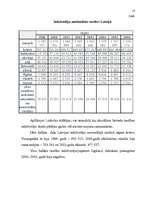 Referāts 'Vidējie lielumi statistikā', 13.