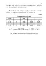 Referāts 'Vidējie lielumi statistikā', 15.