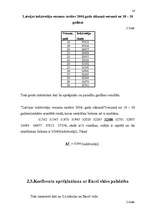 Referāts 'Vidējie lielumi statistikā', 16.