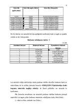 Referāts 'Vidējie lielumi statistikā', 18.