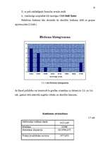 Referāts 'Vidējie lielumi statistikā', 19.