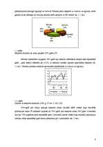 Diplomdarbs 'SIA "Saldus maiznieks" finansiālās stabilitātes izvērtēšana', 7.
