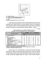Diplomdarbs 'SIA "Saldus maiznieks" finansiālās stabilitātes izvērtēšana', 8.