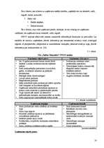 Diplomdarbs 'SIA "Saldus maiznieks" finansiālās stabilitātes izvērtēšana', 26.