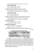 Diplomdarbs 'SIA "Saldus maiznieks" finansiālās stabilitātes izvērtēšana', 32.