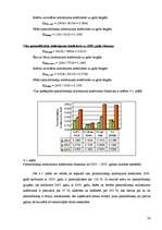 Diplomdarbs 'SIA "Saldus maiznieks" finansiālās stabilitātes izvērtēšana', 36.