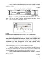 Diplomdarbs 'SIA "Saldus maiznieks" finansiālās stabilitātes izvērtēšana', 44.