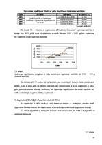 Diplomdarbs 'SIA "Saldus maiznieks" finansiālās stabilitātes izvērtēšana', 45.