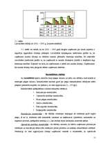 Diplomdarbs 'SIA "Saldus maiznieks" finansiālās stabilitātes izvērtēšana', 49.