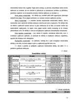 Diplomdarbs 'SIA "Saldus maiznieks" finansiālās stabilitātes izvērtēšana', 50.