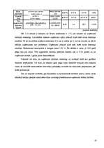 Diplomdarbs 'SIA "Saldus maiznieks" finansiālās stabilitātes izvērtēšana', 60.