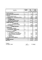 Diplomdarbs 'SIA "Saldus maiznieks" finansiālās stabilitātes izvērtēšana', 80.