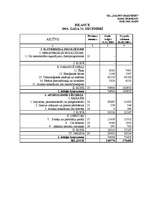 Diplomdarbs 'SIA "Saldus maiznieks" finansiālās stabilitātes izvērtēšana', 82.