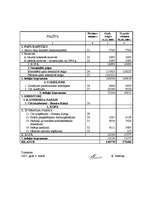 Diplomdarbs 'SIA "Saldus maiznieks" finansiālās stabilitātes izvērtēšana', 83.