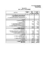 Diplomdarbs 'SIA "Saldus maiznieks" finansiālās stabilitātes izvērtēšana', 85.