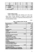 Referāts 'Zemnieku saimniecības "Sūnu ciems" ražošanas plāns un attīstības iespējas', 17.