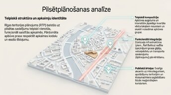 Prezentācija 'Zemesgabala apbūves attīstības potenciāls, BIM integrācija un ilgtspēja', 3.