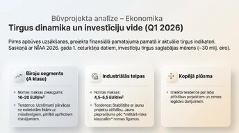 Prezentācija 'Zemesgabala apbūves attīstības potenciāls, BIM integrācija un ilgtspēja', 5.