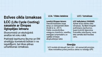 Prezentācija 'Zemesgabala apbūves attīstības potenciāls, BIM integrācija un ilgtspēja', 9.