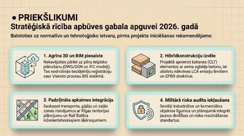 Prezentācija 'Zemesgabala apbūves attīstības potenciāls, BIM integrācija un ilgtspēja', 11.
