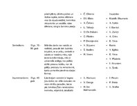 Konspekts 'Literatūras virzieni. Pārskats', 3.