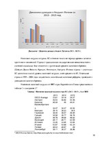 Referāts 'Налоговая нагрузка организации и методы её оценки', 10.