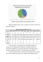 Referāts 'Налоговая нагрузка организации и методы её оценки', 19.