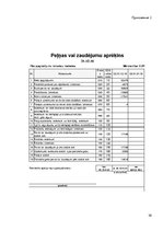 Referāts 'Налоговая нагрузка организации и методы её оценки', 30.