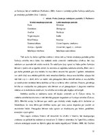 Diplomdarbs 'Skolēnu radošās darbības pieredzes bagātināšana audzināšanas stundās sākumskolā', 15.