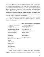 Diplomdarbs 'Skolēnu radošās darbības pieredzes bagātināšana audzināšanas stundās sākumskolā', 21.