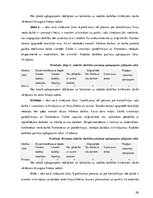 Diplomdarbs 'Skolēnu radošās darbības pieredzes bagātināšana audzināšanas stundās sākumskolā', 50.