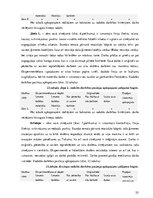 Diplomdarbs 'Skolēnu radošās darbības pieredzes bagātināšana audzināšanas stundās sākumskolā', 55.