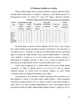 Diplomdarbs 'Skolēnu radošās darbības pieredzes bagātināšana audzināšanas stundās sākumskolā', 59.