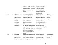 Diplomdarbs 'Skolēnu radošās darbības pieredzes bagātināšana audzināšanas stundās sākumskolā', 81.
