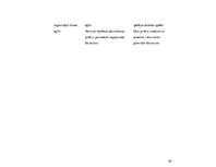 Diplomdarbs 'Skolēnu radošās darbības pieredzes bagātināšana audzināšanas stundās sākumskolā', 82.