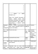 Referāts 'Латышские интерпретации языковых реалий русской культуры в романе Пушкина "Евген', 22.