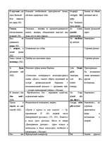 Referāts 'Латышские интерпретации языковых реалий русской культуры в романе Пушкина "Евген', 26.
