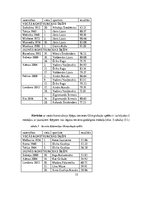 Referāts 'Šķēpmešana un tās attīstība Latvijā', 15.