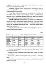 Referāts 'Konfliktu risināšana, dažādo stilu lietderība vadības procesā', 14.