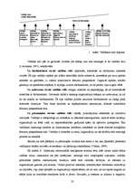 Referāts 'Konfliktu risināšana, dažādo stilu lietderība vadības procesā', 23.