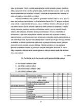 Referāts 'Personālvadība jaunizveidotajā SIA "X"', 19.