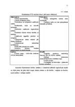 Referāts 'Mārketinga komunikāciju plāns trīs mēnešu laika periodam A/S „Hansabanka” Zelta ', 11.