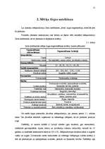 Referāts 'Mārketinga komunikāciju plāns trīs mēnešu laika periodam A/S „Hansabanka” Zelta ', 12.