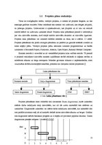Diplomdarbs 'Projekta plānošanas atbalsta rīku novērtējums', 18.