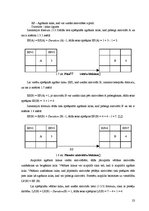 Diplomdarbs 'Projekta plānošanas atbalsta rīku novērtējums', 23.