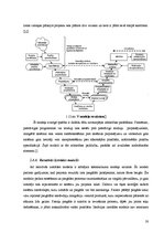 Diplomdarbs 'Projekta plānošanas atbalsta rīku novērtējums', 28.